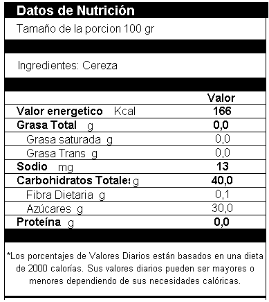 Cereza Roja Deshidratada Sin Hueso