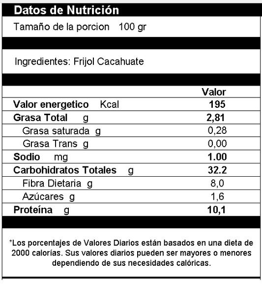 Frijol Cacahuate