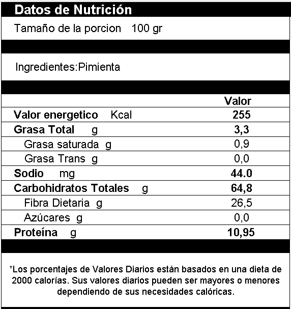 Pimienta Gorda en Polvo