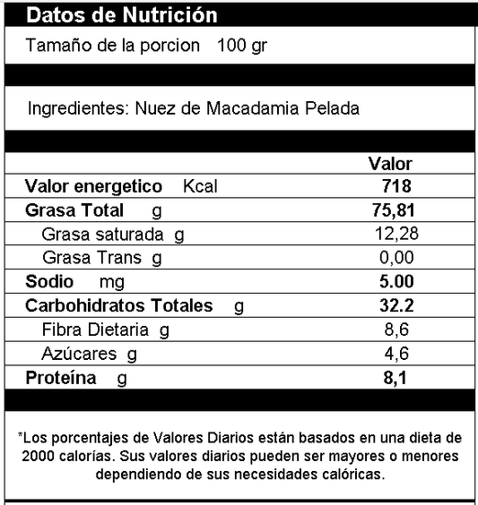 Nuez De Macadamia