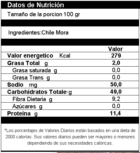 Chile Mora sin Pata