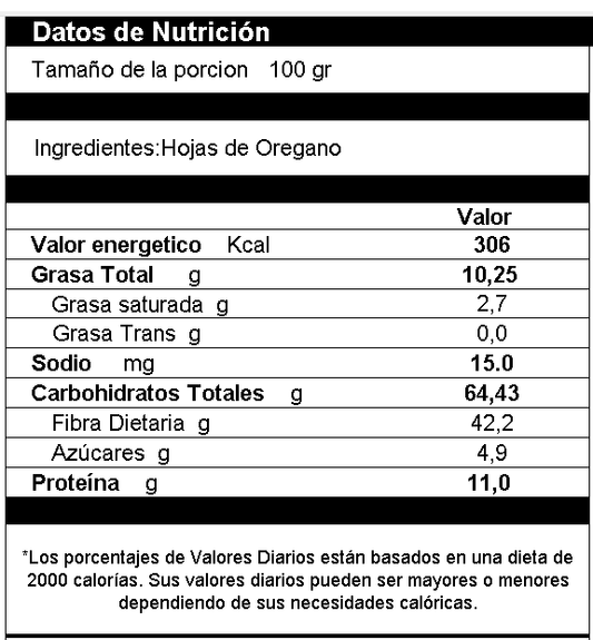 Orégano Deshidratado Entero