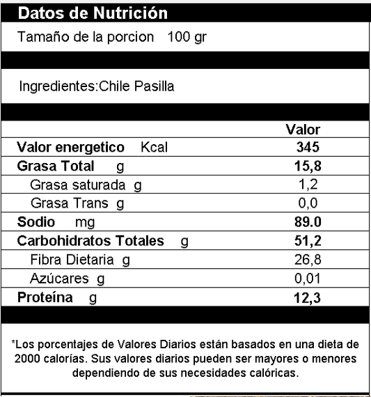 Chile Pasilla en Polvo