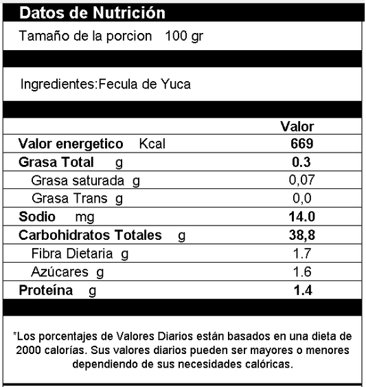 Tapioca Perla