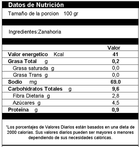 Zanahoria En Polvo