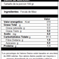 Fécula De Maíz Ingredion 25 kg