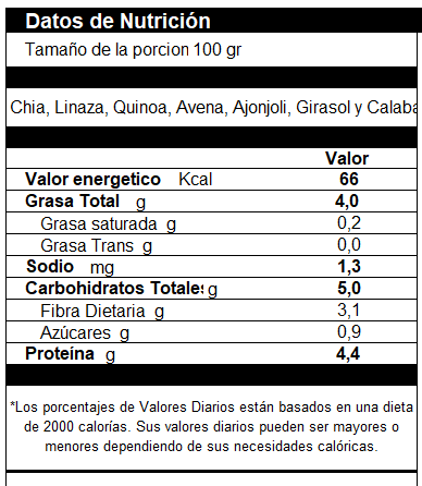 Mezcla de Siete Granos