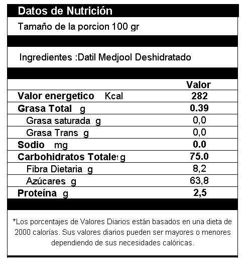 Dátil Grande Sin Hueso