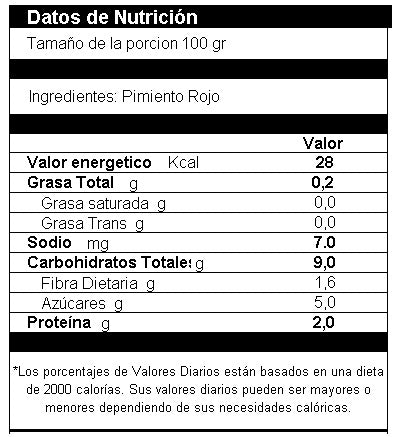 Pimentón Naranja en Polvo