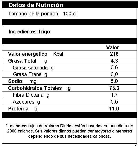 Trigo Cristalino Entero