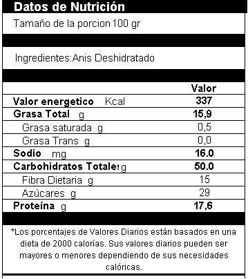 Anís Molido