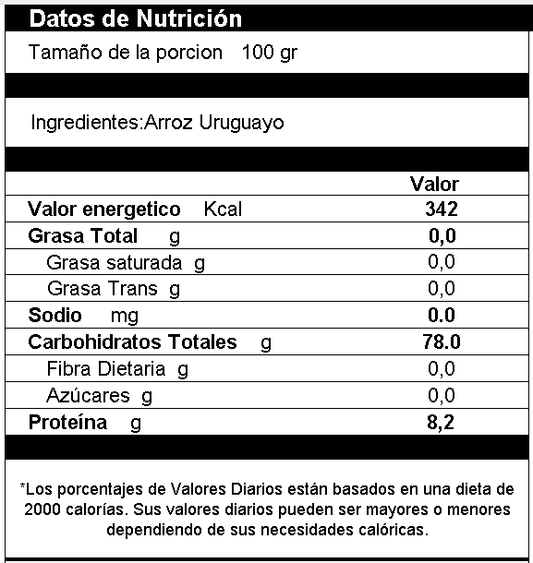 Arroz Grano Largo Uruguayo