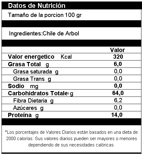 Chile De Árbol Entero Importado