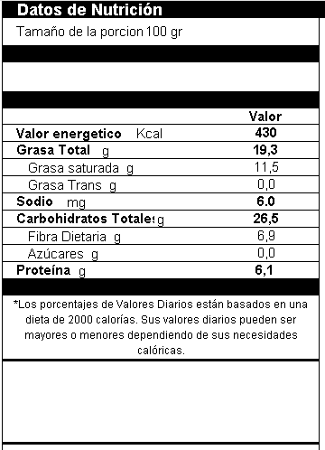 Pasas Con Chocolate Sin Azúcar 72% Cacao