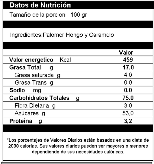 Palomita Acaramelada