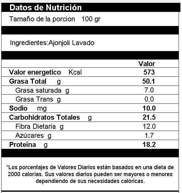 Ajonjolí Negro