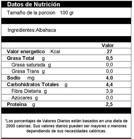 Albahaca en Polvo
