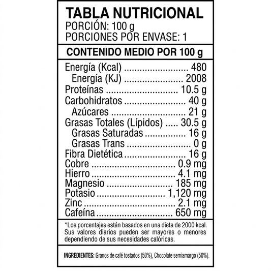 Granos De Café Cubiertos Con Chocolate Semiamargo