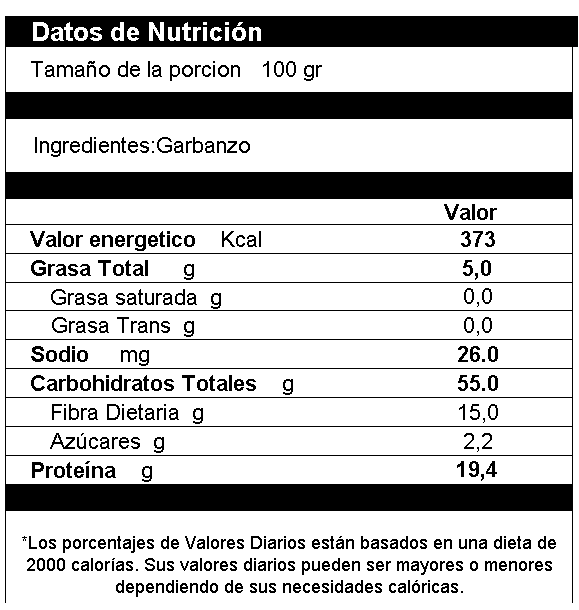 Harina De Garbanzo