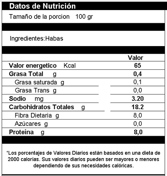 Harina de Haba
