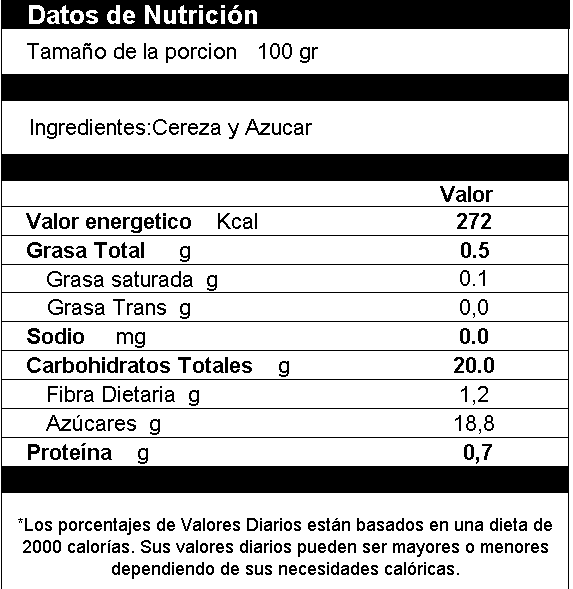 Cerezas en Almibar sin Tallo