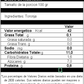 Toronja Deshidratada Verde