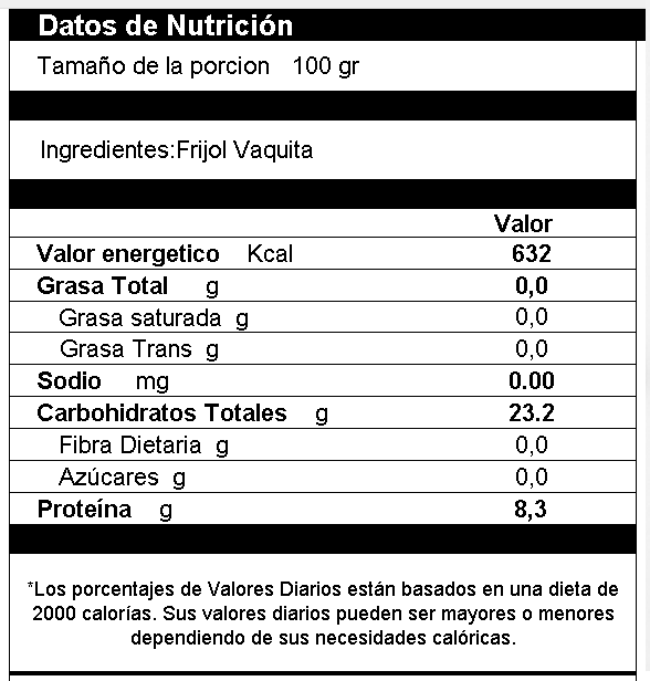Frijol Vaquita Rojo