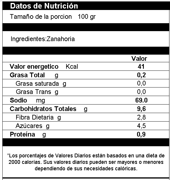 Zanahoria En Polvo